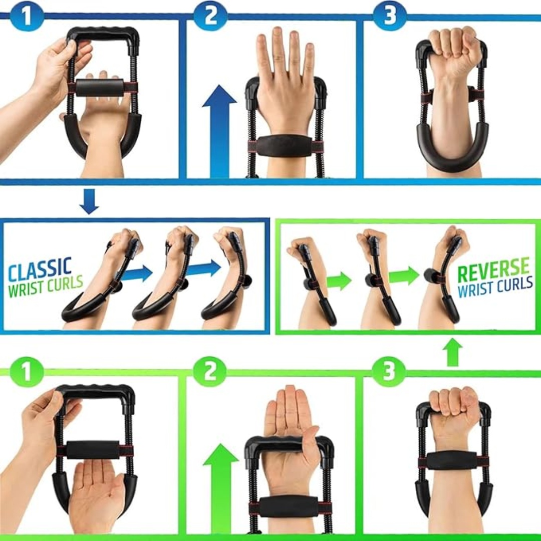 Urządzenie do ćwiczeń nadgarst – Treadmill Home Gym recenzja i cena