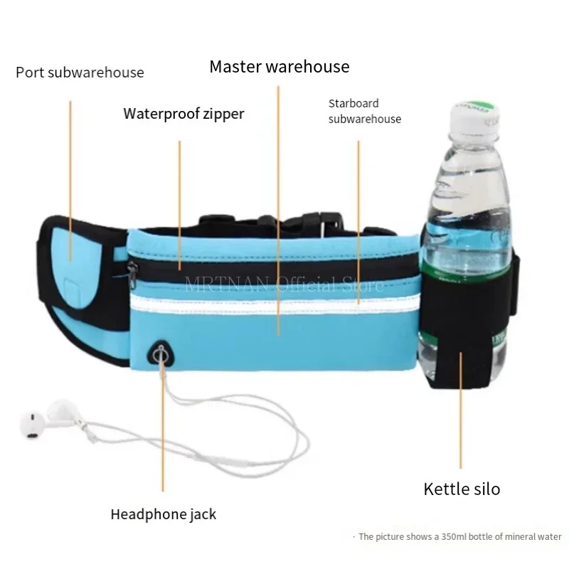 Lekka sportowa saszetka biodro – Weight Belt Lifting recenzja i cena