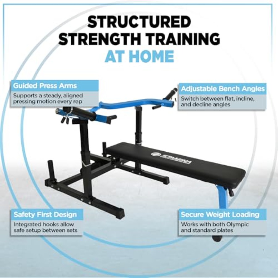 Maszyna do ćwiczeń siłowych w  – Home Gym Leg Press recenzja i cena
